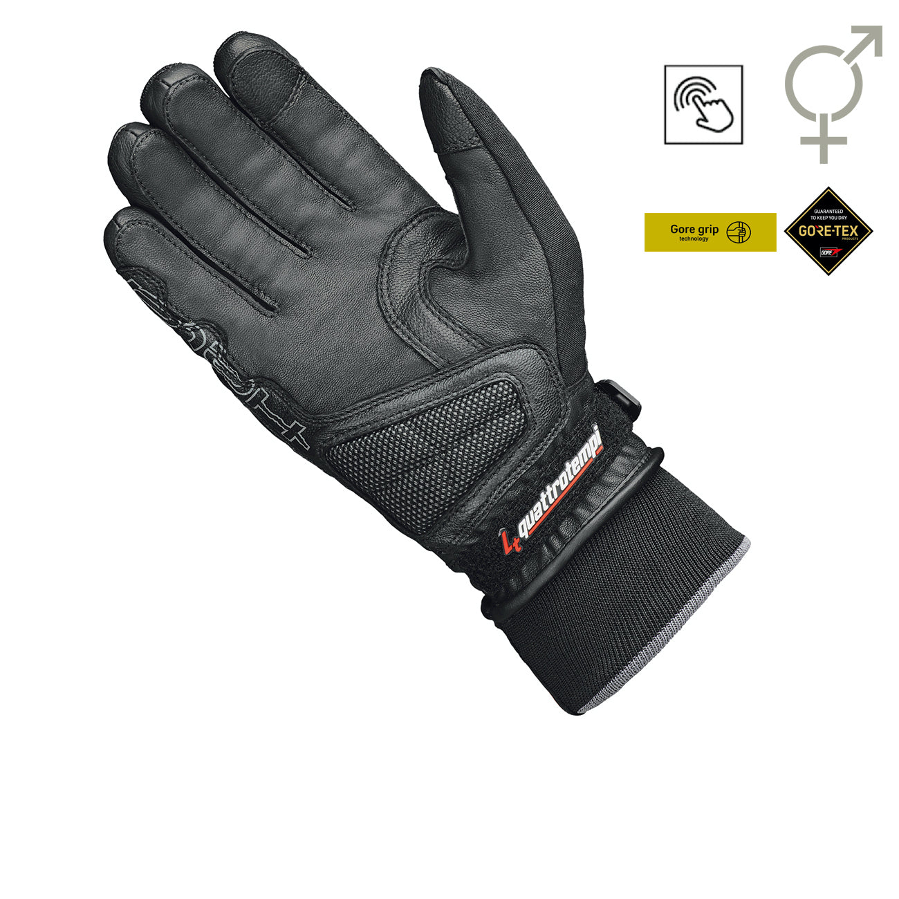 Score KTC GTX – HELD USA